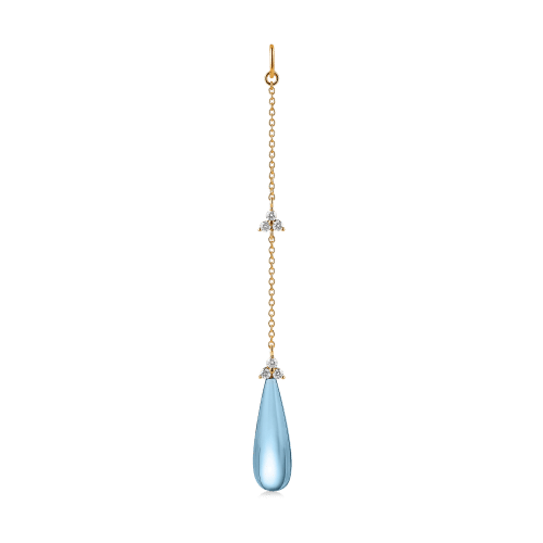 Ro Copenhagen Fryd Sky Blue Ear Pendant L